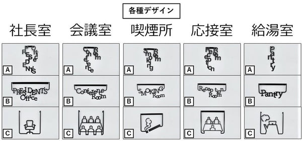 【7部屋28種類】ルームサインMEJI